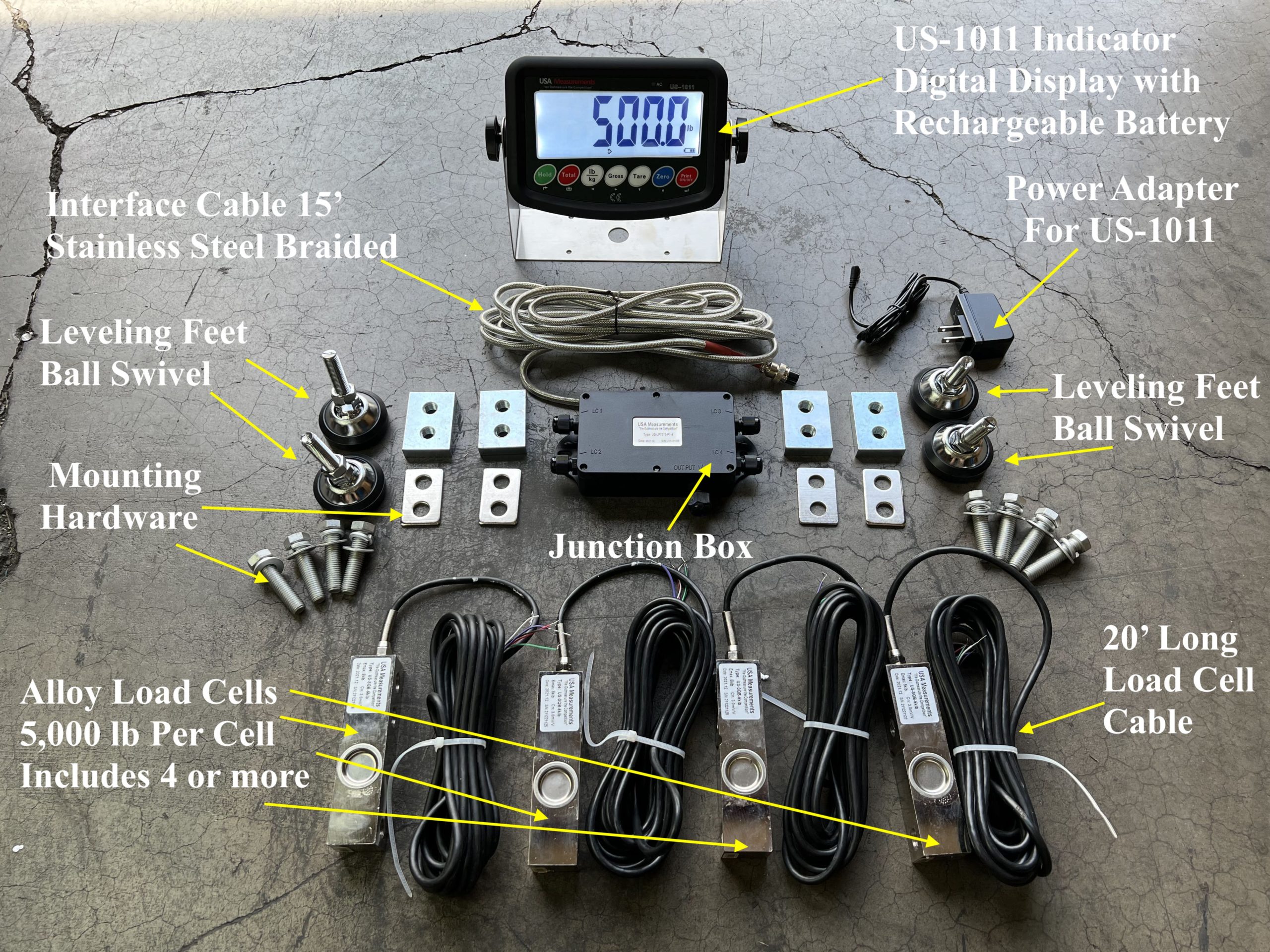 TPFM WEIGHT KIT FOR SCALE – United2Go