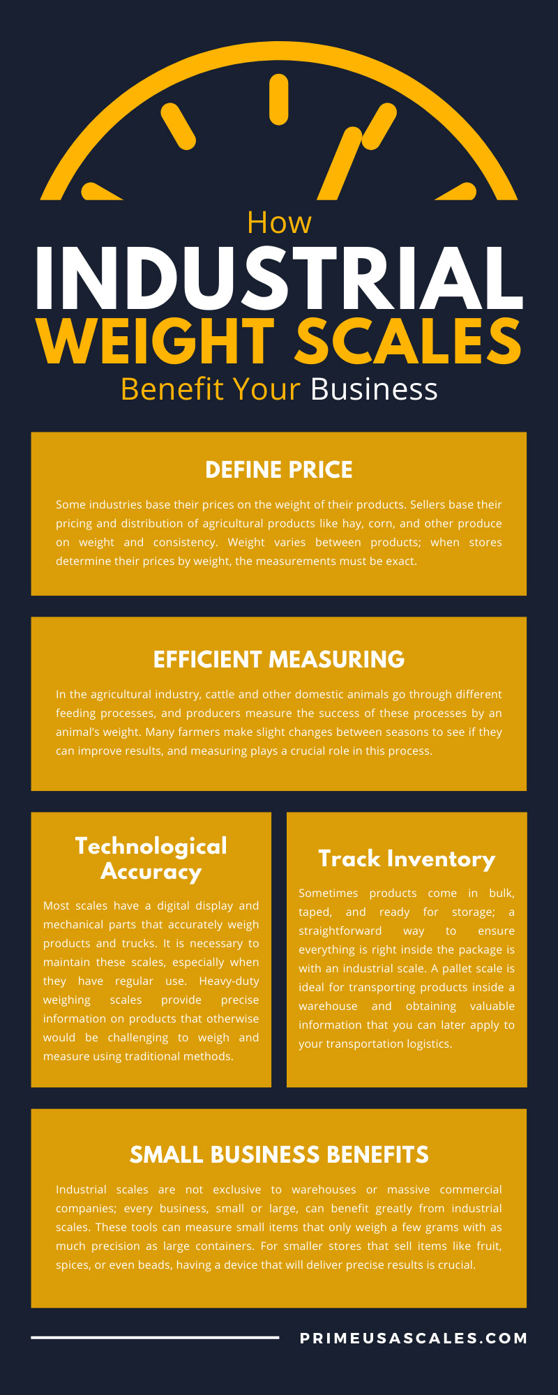 How Industrial Weight Scales Benefit Your Business