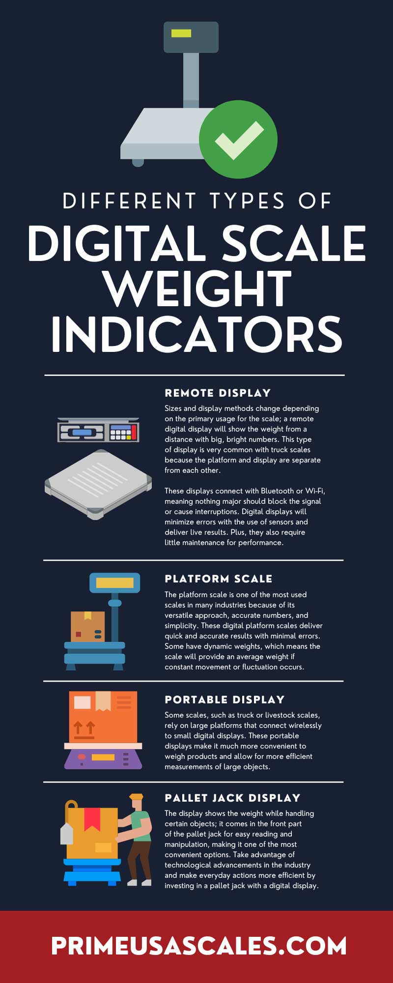 Different Types of Digital Scale Weight Indicators