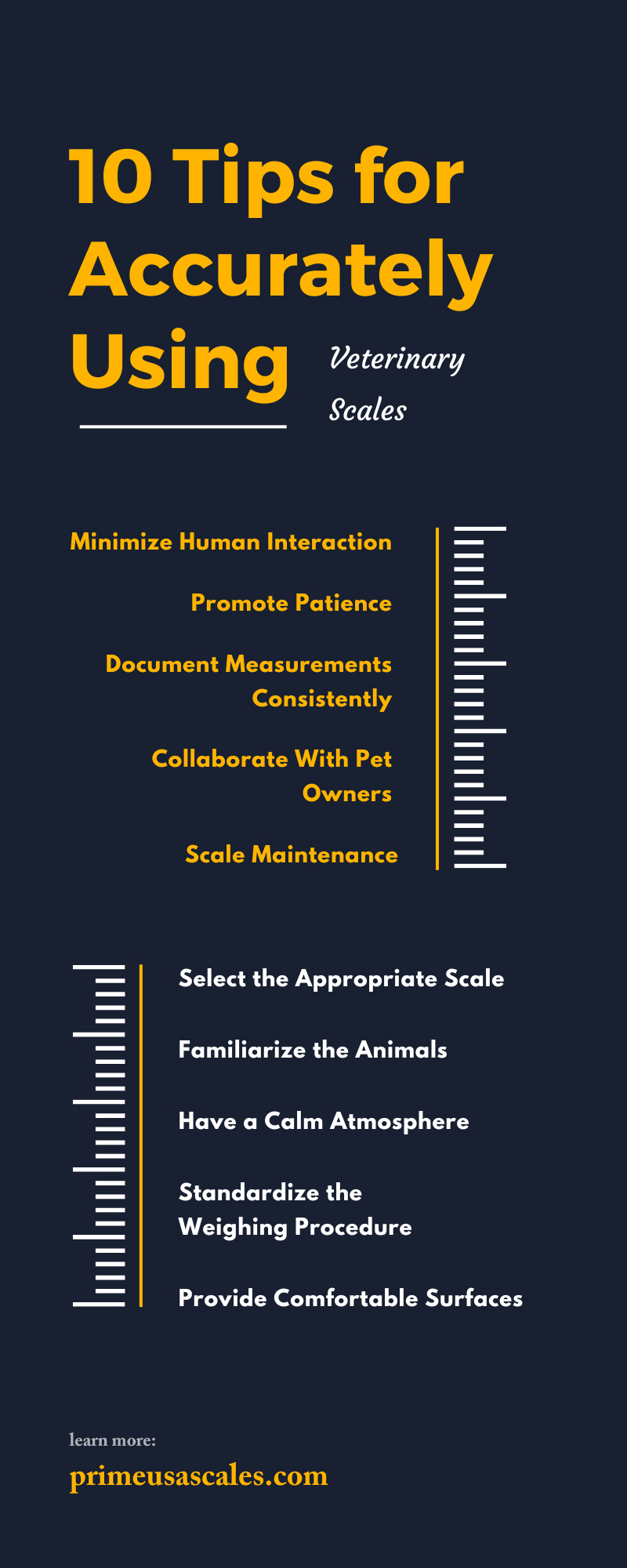 10 Tips for Accurately Using Veterinary Scales