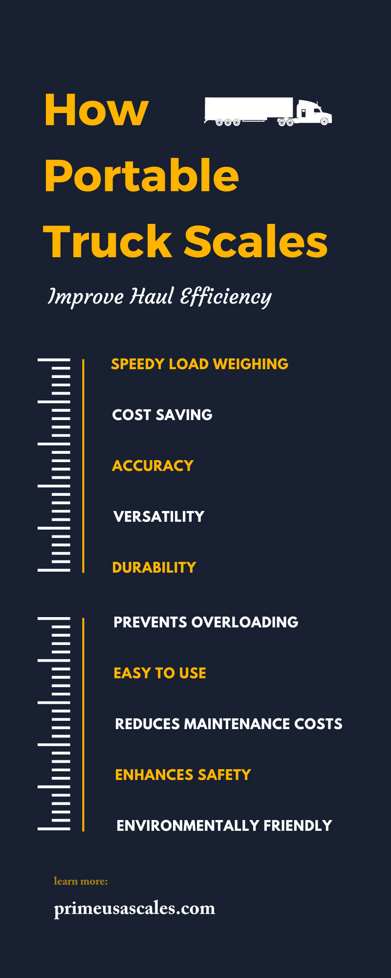 How Portable Truck Scales Improve Haul Efficiency