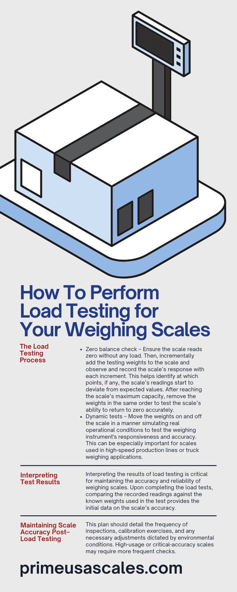 How To Perform Load Testing for Your Weighing Scales