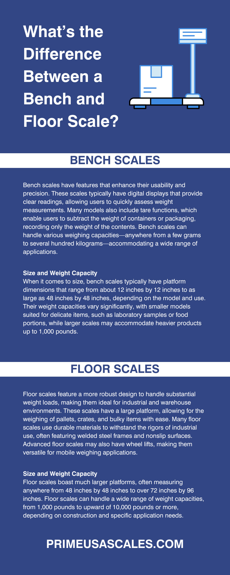 What’s the Difference Between a Bench and Floor Scale?