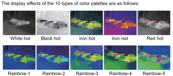 Mini4 256*192 Thermal Camera - Image 5