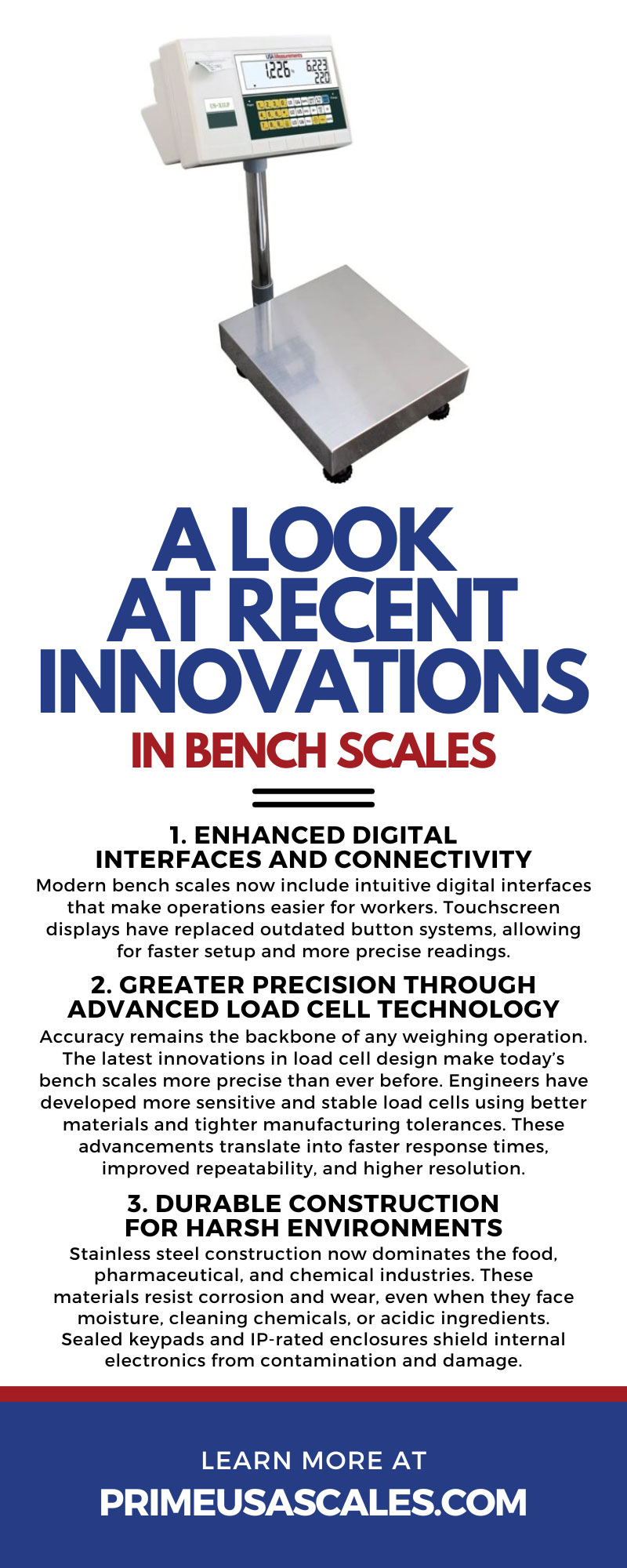 A Look at Recent Innovations in Bench Scales