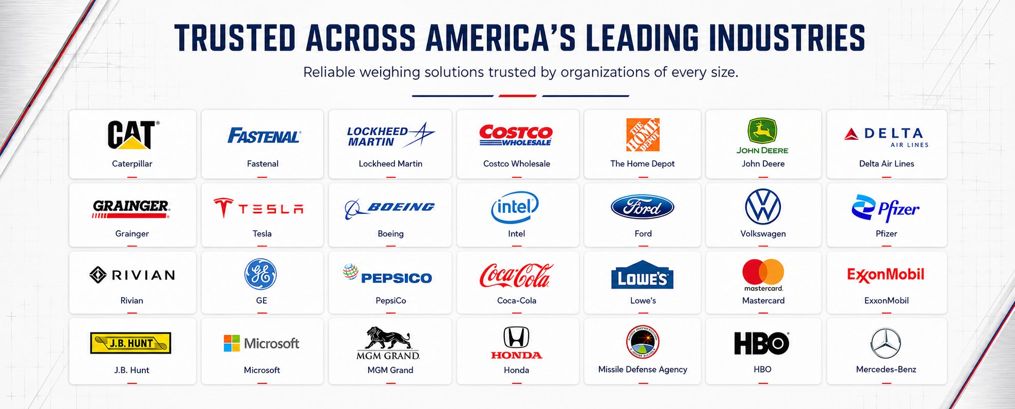 Trusted Across America's Leading Industries